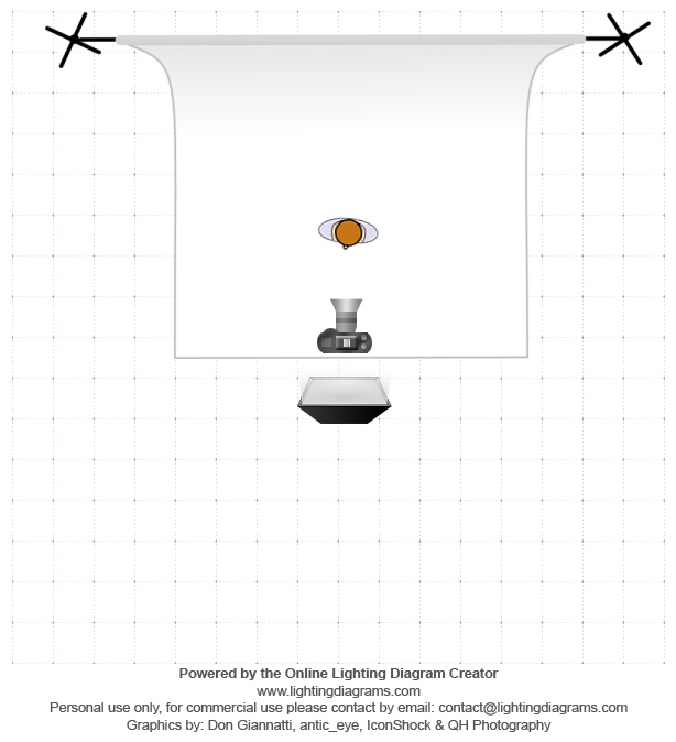 lighting-diagram-1519660836