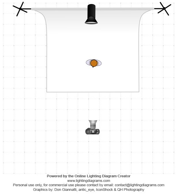 lighting-diagram-1521542039